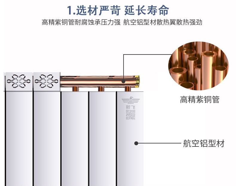 铜铝复合好色先生视频APP的内结构与采暖有怎样的关系呢？