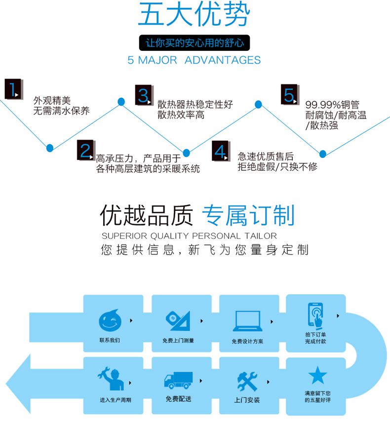 好色先生视频APP优势
