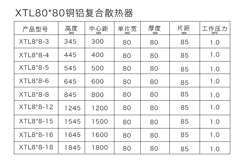 铜铝好色先生视频APP80X80各规格列表